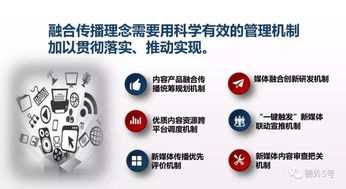 央視吳克宇 打造增量 創(chuàng)新傳播,推動視聽文化產(chǎn)品高質(zhì)量發(fā)展