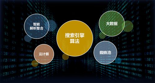 巧用網(wǎng)絡(luò)技術(shù) 研發(fā)高效的愛采購(gòu)信息發(fā)布軟件技巧解析